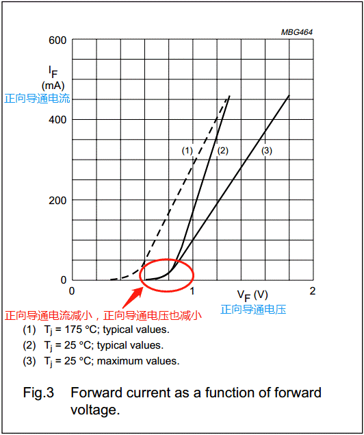 【干貨】非常經(jīng)典的電壓掉電監(jiān)測電路，你學(xué)廢了嗎？