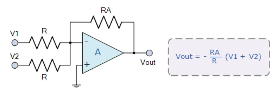 運(yùn)算放大器的8種應(yīng)用電路，您都了解嗎？