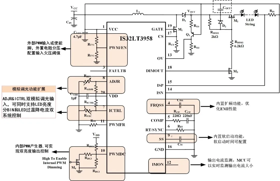 如何解決單芯片驅(qū)動(dòng)HB/LB/DRL,LED負(fù)載切換電流過(guò)沖？
