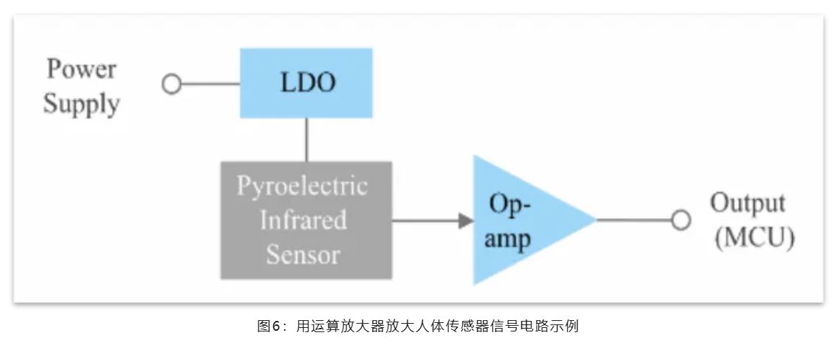 能效革命 智控未來，LED照明產(chǎn)業(yè)駛向千億級快車道