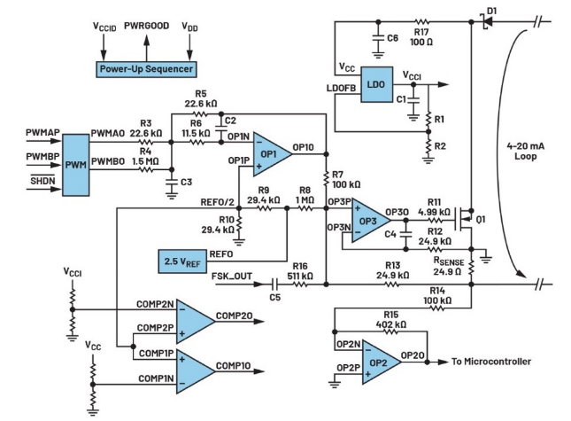 告別笨重:集成SoC技術(shù)正在重塑4-20mA智能變送器的未來形態(tài) 告別笨重:集成SoC技術(shù)正在重塑4-20mA智能變送器的未來形態(tài)