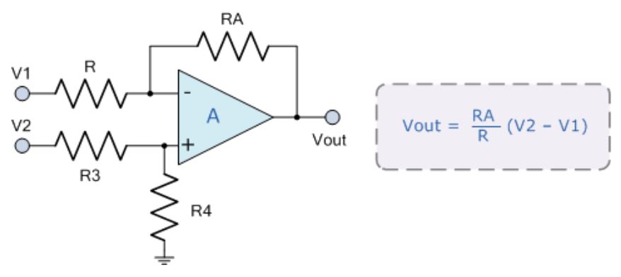運(yùn)算放大器的8種應(yīng)用電路，您都了解嗎？