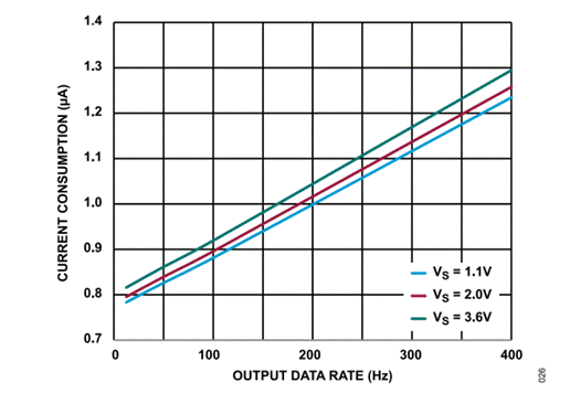 熄燈不停產(chǎn)，這樣的超級(jí)工廠是如何打造出來的？