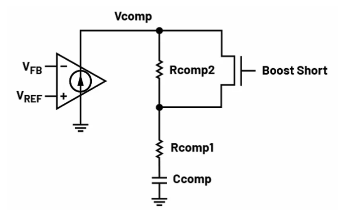 如何利用交替式控制提升電源系統(tǒng)的響應(yīng)速度與穩(wěn)定性？