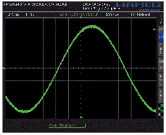 步進電機的噪音來自哪里?  由于步進電機由于結構簡單、控制方便、安全性高、成本低、停止時候力矩大、在低速情況下不需 要減速機就可以輸出很大的力矩、相比直流無刷和伺服電機，步進電機不需要復雜的控制算法也不需要編碼器反饋情況下可以實現位置控制。被用在很多要求精確定位的場合，基本上在很多需要移動控 制的場合都會用到步進電機如自動化控制、數字化生產如3D、醫(yī)療和光學等眾多領域。  步進電機有一個缺點就是噪音比較大，特別是在低速的時候。震動主要來自兩個方面一是步進電 機的步距分辨率(步距階躍) 另一方面是來自斬波和脈寬調制(PWM) 的不良模式反應。  步距角分辨率和細分  典型的步進電機有50個極(Poles)，就是200個整步(Full Steps)，也就是整步情況下每步1.8° 角度，電機旋轉一周需要360°。但是也有些步進電機的步距角更小比如整步需要800步的。起初，這些步進電機被用作整步或者半步模式下，矢量電流提供給電機線圈A(藍色) 和線圈B(紅色) 矩形曲線圖。描述了整個一個周期360°的曲線。在圖3和圖4中很明顯看到電機線圈在90°換相點處線圈電流要 么是最大電流(full power) 要么是沒有電流。  一個周期內(360°) 每組線圈由4個整步或者8個半步構成。也就是50個極的步進電機需要50個電 氣步距來完成一周的機械旋轉(360°) 。   Figure 1: Full-step operation   Figure 2: Half-step operation  低的步距分辨率模式比如半步或者整步是步進電機噪音的主要來源。會引起極大的震動在這個 機械系統(tǒng)中，尤其是在低速運行時和接近機械共振頻率的時候。在高速的時候，恰好由于慣量的存在 這個效應會被降低，電機的轉子可以為認為成諧波振蕩器或者彈簧鐘擺，如圖3。   Figure 3: Pendulum behavior of the rotor leads to vibrations  在新的矢量電流從驅動器端輸出之后，電機轉子會根據新的位置指令移動下一個整步或者半步的位置和脈搏反應相似在新的位置點周圍，轉子會產生超調和振蕩，如此一來會導致機械振動和噪音。為了減少這些震動，等步細分的原來被提了出來，將一個整步分割成更小的部分或者微步細分，典型的細分數是2(half-stepping) 、4(quarter-stepping) 、8、32甚至更大的細分。  電機定子線圈的電流并不是最大電流(Fullcurrent) 或者就是沒有電流，而是一個中間的電流 值，相比于4個整步電流(4 full steps) 更接近于一個正弦波形狀。永磁體的轉子位置處在2個整步位置之間(合成磁場位置) 。最大的細分數是由驅動器的A/D和D/A能力決定。TRINAMIC所提供的驅動 和控制器可以達到256細分(8bit) 采用集成的正弦波配置表格，步進電機可以實現非常小的角度控 制，圖4描述了在達到新位置時候的波動。   Figure 4: Reduction of motor vibrations when switching from full-step to high microstep resolutions  斬波和PWM模式  噪音和振動的另外一個來源是傳統(tǒng)的斬波方式和脈寬調制(PWM)模式，由于比較粗的步距分辨 率是產生振動和噪音的主要因素，我們通常忽視了斬波和PWM帶來的問題。  傳統(tǒng)的恒定PWM斬波模式是電流控制的PWM斬波模式，該模式在快速衰減和慢速衰減之間有 個固定關系，在其最大數值的時候，電流才會達到規(guī)定的目標電流，最終導致平均電流是小于預期目標電流的，如圖5所示。   Figure 5: Constant of-time (TOFF) PWM chopper mode: average current is not equal to target current  在一個完整的電周期內，電流方向改變時在正弦波過零處有個平穩(wěn)過渡期，這個會影響在很短的 過渡期內線圈里面的電流為零，也就是電機此時根本就沒有力矩，這就導致了電機擺動和振動，尤其是在低速情況下。  相比恒定的斬波模式，TRINAMIC 的 SpreadCycle PWM 斬波模式在慢速和快速衰減器之間自動 配置一個磁滯衰減功能。平均電流反應了配置的正常電流，在正弦的過零點不會出現過渡期，這就減少電流和力矩的波動，是電流波形更加接近正弦波，相比傳統(tǒng)恒定斬波模式，SpreadCycle PWM斬波 模式控制下的電機運行得要平穩(wěn)、平滑很多。  這一點在電機從靜止或低速到中速過程中非常重要。   Figure 6: Zero-crossing plateau with classic of-time chopper modes  Figure 7: SpreadCycle hysteresis chopper with clean zero crossing  如何使步進電機實現完全的靜音?  盡管高細分能解決大部分情況下的低頻震動;先進的電流控制PWM斬波模式比如TRINAMIC的 SpreadCycle算法，這些在硬件上的作用很大程度上減少震動和顫動，這也滿足了大部分的應用，也適 合高速運動。但是基于電流控制的斬波模式，還是會存在可聽得見的噪音和振動，主要是由于電機線圈的不同步，檢測電阻上幾毫伏的調節(jié)噪音和PWM時基誤差，這些噪音和振動在一些高端應用場合 也是不被允許的，緩慢運行或中速運動的應用，以及任何不允許有噪音和場合。  T R INA MI C 的Stea lt h Ch o p算法 也 是 通 過硬 件 來實現的，從根本上使 步 進電 機 靜 音，但 是 Stealthchop功能如何影響了步進電機?為什么電機不會出現噪音和震動?Stealthchop采用一種與基 于電流斬波模式如SpeadCycle完全不同的方法。而是采用基于電壓斬波模式一種新技術，該技術保證了電機的靜音和平穩(wěn)平滑運動。  TMC5130?一款小體積，精巧的步進電機驅動控制芯片，帶有StealthChop模式。TRINAMIC改 進了電壓調節(jié)模式聯(lián)合了電流控制。為了最大限度降低電流波動，TMC5130采用基于電流反饋來控制電壓調制，這允許系統(tǒng)自適應電機的參數和運行電壓。來自直接電流控制回路算法引起的微小震蕩被消除。  圖8和圖9顯示 電壓控制模式的Stealthchop和電流控制模式的SpreadCycle。   Figure 8: Sine wave of one motor phase with voltage-controlled StealthChopTM  chopper mode   Figure 9: Sine wave of one motor phase with current-controlled SpreadCycleTM  chopper mode  StealthChop模式下過零點的效果是非常完美的:當電流的信號從正變?yōu)樨摶蛘哓撟優(yōu)檎?，不會?過渡區(qū)域而是持續(xù)性的穿過零點。因為電流的調制是根據PWM占空比來控制的。在50%的PWM占空比，電流是0，StealthChop調整PWM的占空比來調節(jié)電機電流，PWM頻率是個常數，與此相反電流控制的斬波器通過調控頻率實現調節(jié)電機電流，在這里電流的波動是比較大的，此外電流的波動會在電機的永磁體轉子里產生渦流，這會導致電機的功耗損失。  這些頻率變化著的PWM發(fā)出的聲音是在可聽范圍之內的，會發(fā)出嘶嘶的聲音，而且電子定子會 由于磁致伸縮產生更大的噪音，進而會傳遞引起機械系統(tǒng)的震動。而StealthChop的固定斬波頻率 就不會有這些問題。沒有斬波頻率的變化除了電機運行時候微步相序分配器的變化。  除了電機軸承鋼球磨擦的聲音，這是無法避免的之外，StealthChop可以驅動電機工作在極度 的靜音下，可以實現控制電機聲音在10dB分貝以下，噪音大大低于傳統(tǒng)的電流控制方式。我們從物理中得知 3dB分貝的減少量會將噪音程度降低一半。   Figure 10: Zoomed-in PWM view of both motor phases and coil current with voltage-controlled StealthChopTM  chopper mode   Figure 11: Zoomed-in PWM view of both motor phases and coil current with current-controlled SpreadCycleTM  chopper mode  對步進電機來說改變了什么?  如今步進電機還是一種十分經濟的電機，已經被應用了很多年，依舊采用和原來一樣的材料，一 樣的生產工序和裝配工藝。  但是相比過去，如今步進電機被更簡單的控制單元驅動，更先進的算法和更高度集成的微電子是 原來的電機發(fā)揮出更大的潛能。在接近電機的驅動電路中更多的信息被獲取和處理并實時在驅動電 流里被處理以優(yōu)化電機控制，StealthChop便是一個完美的例子它的算法和PWM斬波緊密聯(lián)系，此外 這些信息還可以反饋到更高的應用控制層，而傳統(tǒng)的步進驅動方案都是單向的(脈沖/方向) ，所有 TRINAMIC的智能步進電機驅動方案都是雙向通訊，這些接口還可以監(jiān)測不同狀態(tài)、診斷信息。這可 以增加系統(tǒng)的可靠性，提供系統(tǒng)的性能。  StealthChop靜音驅動技術非常適合3D打印、桌面型CNC、高端的CCTV、體外診斷設備、醫(yī)療檢 測設備等對噪音要求敏感的場合。  TRINAMIC提供帶有StealthChop功能的模塊，包括單軸、三軸和六軸驅控模塊。傳統(tǒng)的控制模 式下步進電機在低速情況下會出現比較大的噪音和震動，而在StealthChop模式下即使速度很低也聽不到明顯的聲音。  下載本文:如何消除步進電機的噪音和振動?