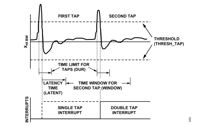 熄燈不停產(chǎn)，這樣的超級(jí)工廠是如何打造出來的？