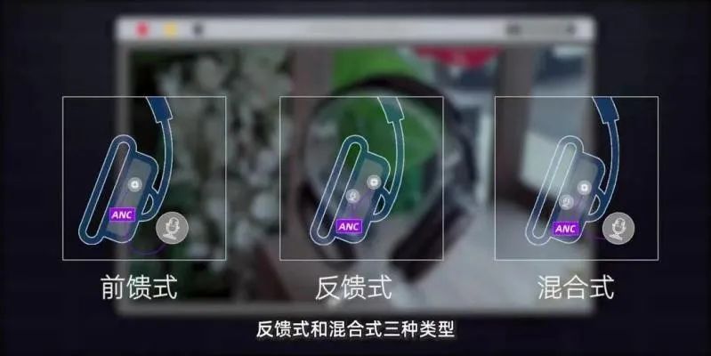 主動(dòng)降噪系統(tǒng)的原理及設(shè)計(jì)要點(diǎn)有哪些 主動(dòng)降噪系統(tǒng)的原理及設(shè)計(jì)要點(diǎn)有哪些