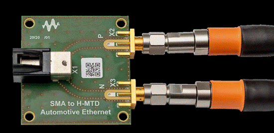 汽車串行器解串器SerDes:實(shí)現(xiàn)更好的ADAS攝像頭 汽車串行器解串器SerDes:實(shí)現(xiàn)更好的ADAS攝像頭