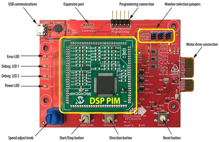 如何集成 GaN 功率級以實(shí)現(xiàn)高效的電池供電 BLDC 電機(jī)推進(jìn)系統(tǒng) 如何集成 GaN 功率級以實(shí)現(xiàn)高效的電池供電 BLDC 電機(jī)推進(jìn)系統(tǒng)